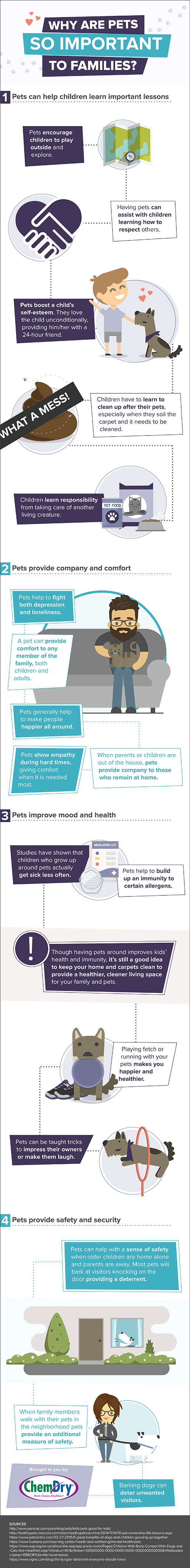 Why Pets Are So Important To Families