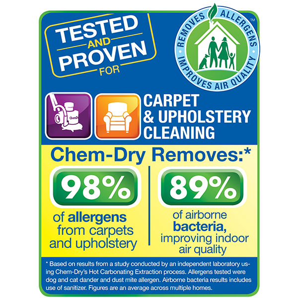 Carpet Cleaning Process that is Tested and Proven superior results