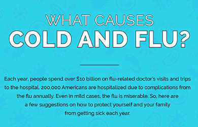 how to survive cold and flu season infographic