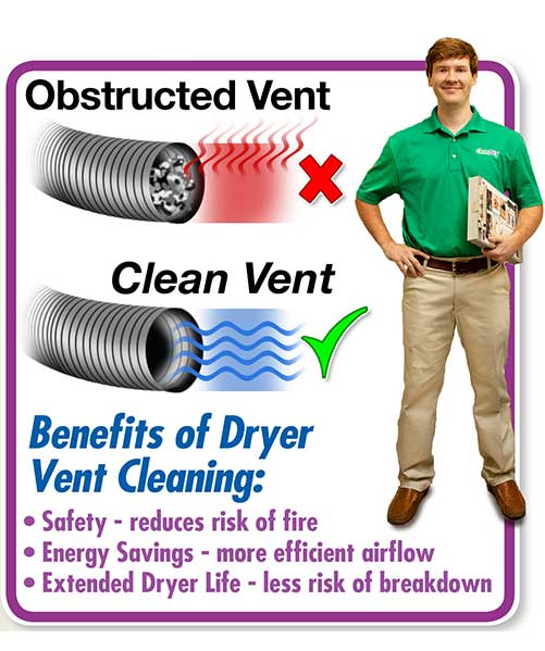 Air Duct Cleaning