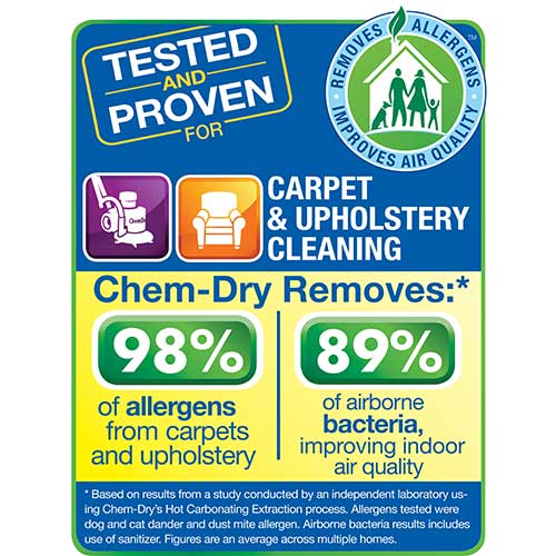 Specialty Stain Removal by Chem-Dry for even the toughest stains like wine, coffee and oil