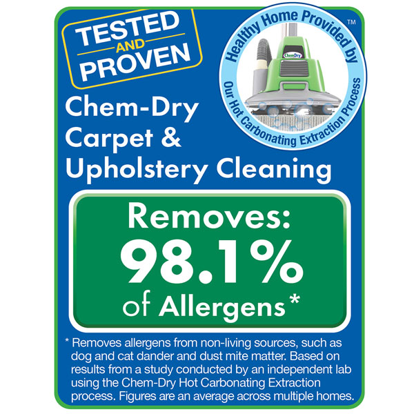 Chem-Dry is tested and proven to remove allergens from carpets and upholstery