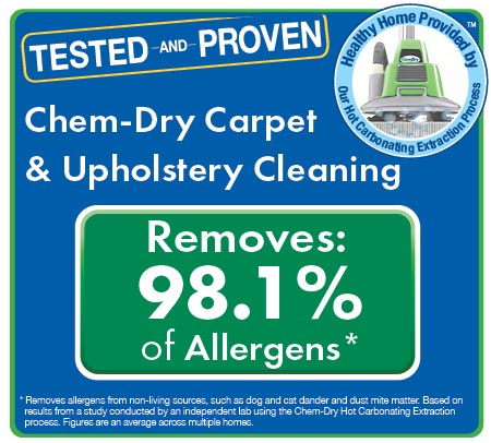 Tested and Proven: Chem-Dry Carpet & Upholstery Cleaning removes 98.1% of non-living household allergens