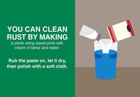 illustrated image of a salt shaker and other container being added to a cup of water next to a green square that reads "You can clean rust by making a paste using equal parts salt, cream of tartar and water. Rub the paste on, let it dry, then polish with a soft cloth."