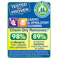 Tested and proven to provide allergy and bacteria relief